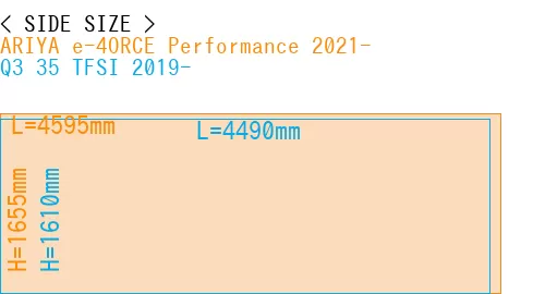 #ARIYA e-4ORCE Performance 2021- + Q3 35 TFSI 2019-